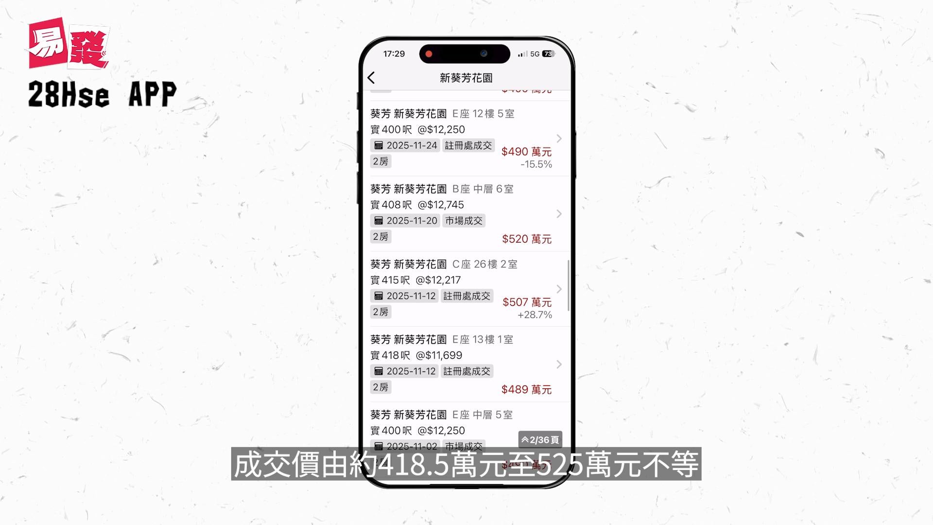 新葵芳花園 位於新界 葵涌 葵義路20號，發展商為新鴻基，於1983年7月開始落成，由5座樓宇組成，共有1,264個單位。設有2房間隔，實用面積為400至418平方呎，屋苑內設有兒童設施、餐飲設施；交通便利，步行至港鐵時間約1分鐘，小學校網在65區，中學校區在葵青。