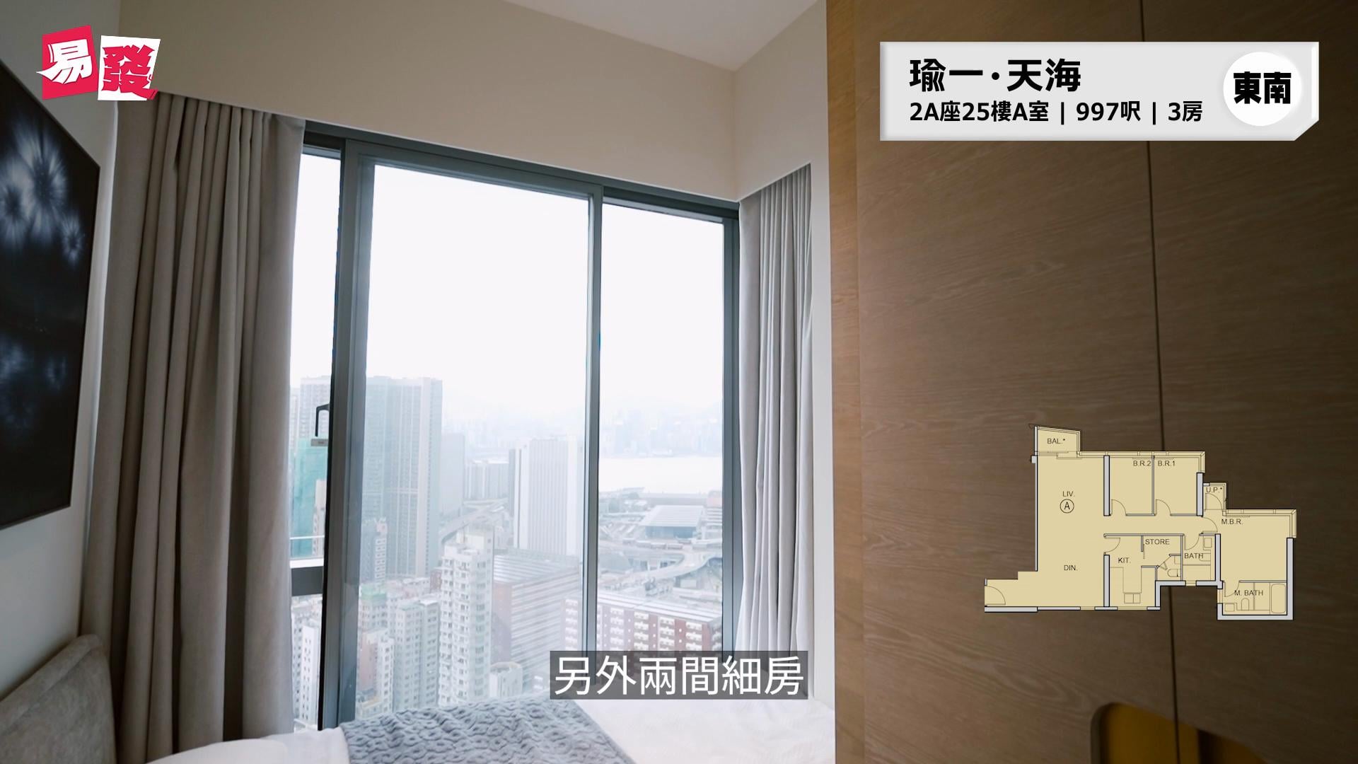何文田瑜一 租金指数不断破顶❗ 靠专才托市❓